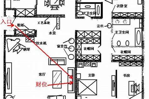 房子煞|形煞的种类及化解方法三六风水网